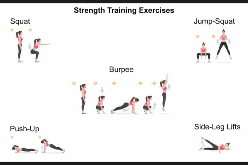 How to Prepare for Uphill Hiking Dabbling in Jet Lag