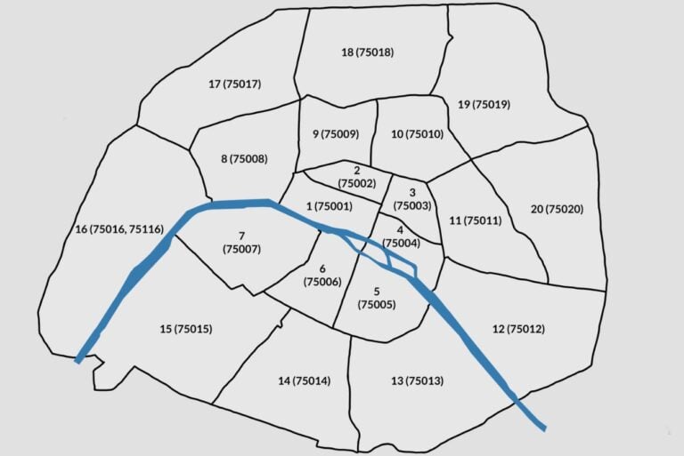 A map of Paris showing the zip code for each arrondissement. This is the best way to understand Paris Zip Codes.